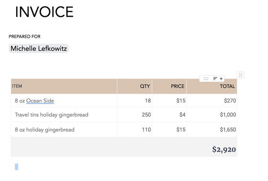 Michelle Lefkowitz order