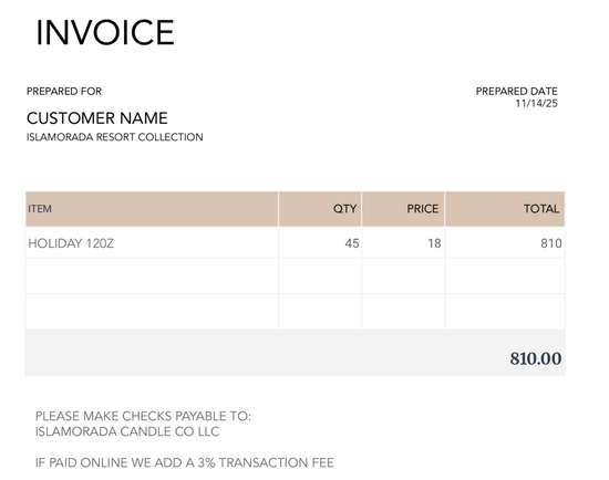 ISLAMORADA RESORT COLLECTION 2025